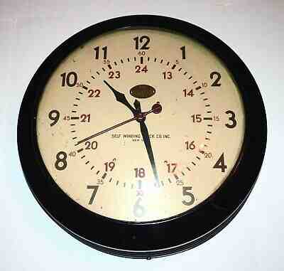 Vtg 1932 Pan Am Airlines Flying Boat China Clipper Dinner Key Clock PAA Miami FL