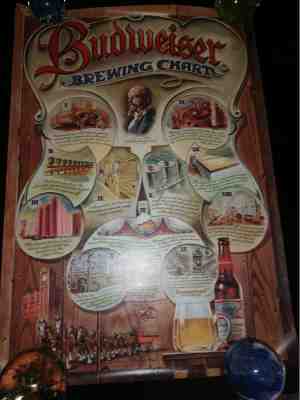 Budweiser Orig Advertising BREWING CHART RECIPE POSTER  28x 20