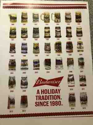 Budweiser Holiday Steins 1980 thru 2015, 36 Steins