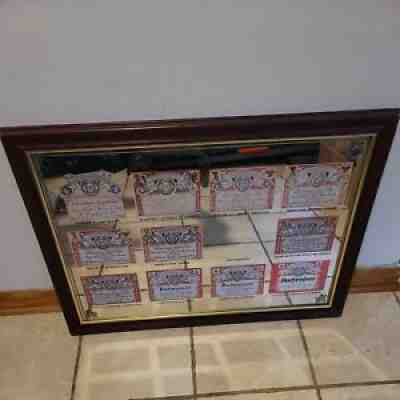 BUDWEISER MIRROR 1998 HISTORY OF LABELS LABEL LOOK !!