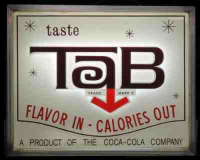 Vintage 1963 Tab Coke Coca Cola Soda Pop Lighted Advertising Hanging Sign WORKS