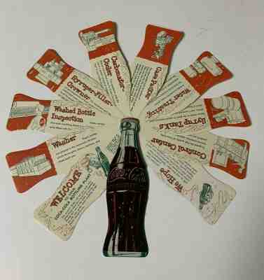 Vtg 1950's Coca~Cola Souvenir Plant Paper Fan Info Brochure ~Shape of Bottle~ 