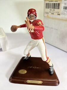 Len Dawson KC Chiefs Danbury Mint Hof Al Star 7" Figure New In Box W / COA Rare