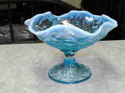 VINTAGE FENTON ART GLASS ICE BLUE OPALESCENT TULIP WATER LILY COMPOTE CANDY DISH