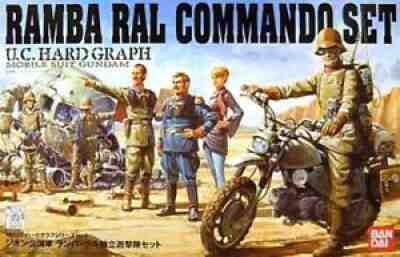 [etc] 1:35 U.C. Hard Graph Ramba Ral Commando Set