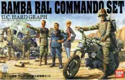 Bandai Gundam U.C. Hard Graph EFGF Ramba Ral Commando Set 1/35 Model Kit USA