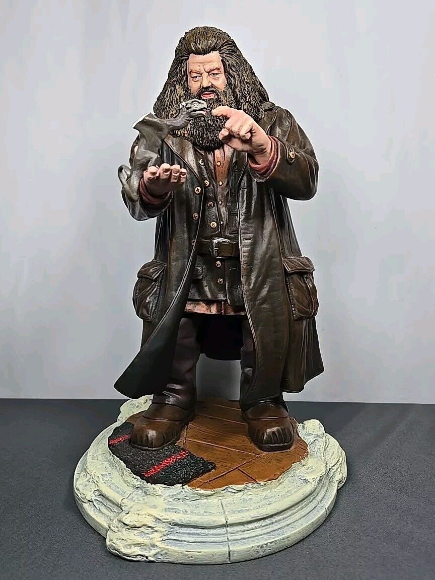 Harry Potter Enesco Wizarding World Hagrid & Norbert Figurine Preowned W Defects