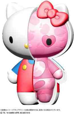 MegaHouse Sanrio KAITAI FANTASY Hello Kitty My Melody Box Character 4 types