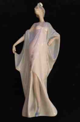 LLADRO リャドロ ＊* SOPHISTICATE Figurine No. 怖かっ 5787