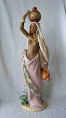 ☆ リヤドロ LLADRO 裸婦 NUDE Full Body Statue Amazon.com