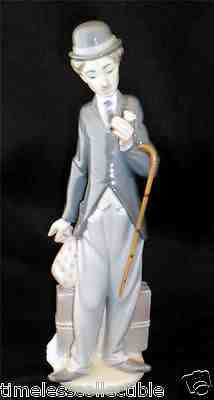 Rare And Collectible Lladro : Tramp Value Guide - Price List