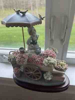 Girl Selling Flowers Lladro figurines collectibles Year 1984