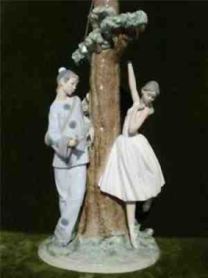 Rare And Collectible Lladro : Lladro Ballerina Figurine Value