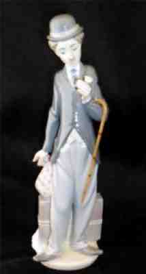 Rare And Collectible Lladro : 5233 Value Guide - Price List