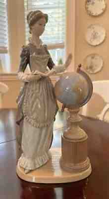 Lladro School Teacher w/Globe #5209 Porcelain Figurine Spain With Fitted Box