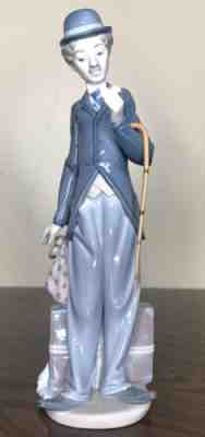 Rare And Collectible Lladro : 5233 Value Guide - Price List