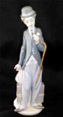 Rare And Collectible Lladro : Tramp Value Guide - Price List