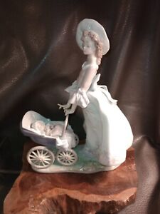 Rare And Collectible Lladro : Stroller Lladro Value Guide - Price