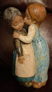 Rare And Collectible Lladro : Lladro+2086 Value Guide - Price List
