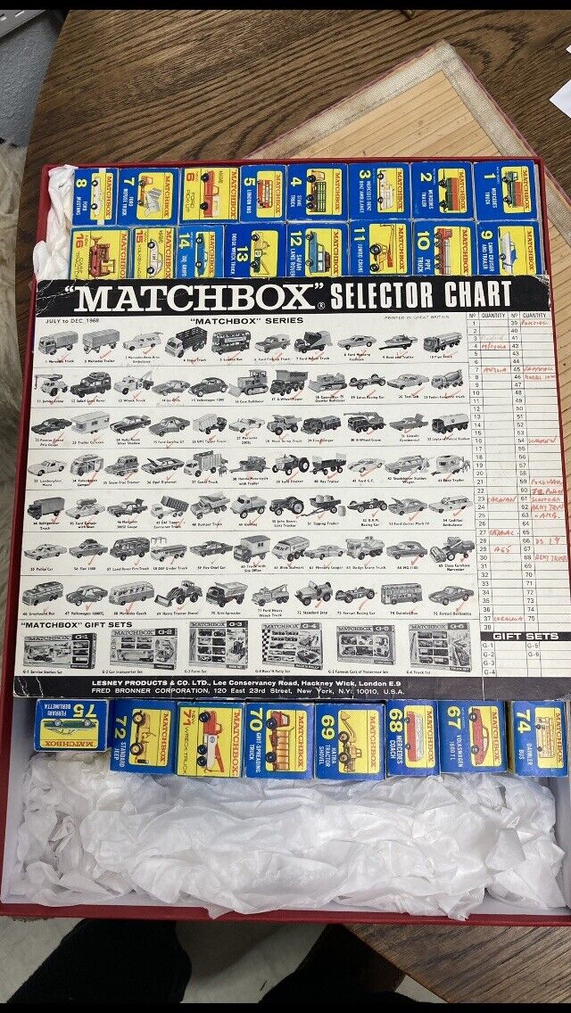 Matchbox Identification Guide Matchbox Collectibles : 1968 Value Guide - Price List | Matchbox ...