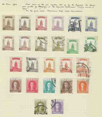 China Manchukuo 1932-36 mint and used collection on pages