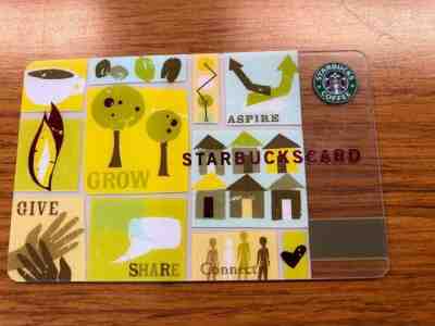 RARE Starbucks Card - Aspire 2006 - Limited Edition, Retired - FREE SHIPPING - Sold on eBay Oct, 4th 2018 for $60.00
