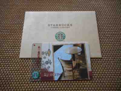 2008 TAIWAN 'GEM MINT' "MY CORNER" 30TH ISSUE STARBUCKS CARD W/SLEEVE--VERY HTF - Sold on eBay Nov, 29th 2018 for $25.00