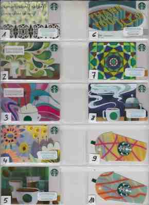 10 Starbucks gift card  Emirat DUBAI Please click on offer to choose from1 - 10  - Sold on eBay Jan, 26th 2019 for $9.90