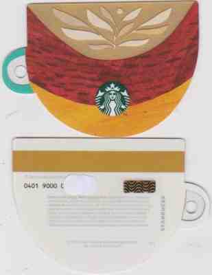 Hungary Starbucks card, No value,PIN intact - 2018 Mini Coffee Cup - Sold on eBay Jan, 8th 2019 for $6.00