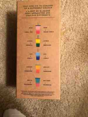 NEW! Starbucks COLOR CHANGING Cold Cup Collection 5 Pack Lid Straw 24oz  - Sold on eBay May, 9th 2019 for $60.00