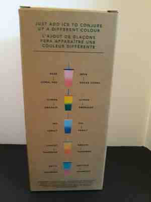 [5] New Starbucks Colour-Changing Reusable Cold Cups - Sold on eBay Jun, 16th 2019 for $58.00