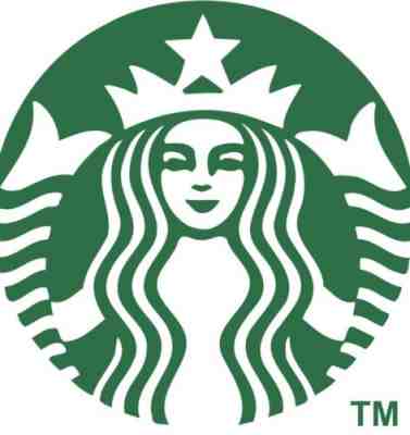 Starbucks Gift Card $50 - NEW!!               Perfect For Gift - Sold on eBay Jun, 6th 2019 for $38.00