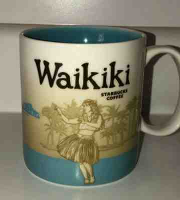 Starbucks City Mug Global Icon Series Waikiki Mug 16 oz  - Sold on eBay Nov, 11th 2019 for $29.99