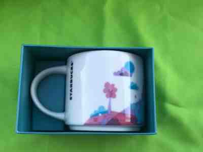 Starbucks Disney Parks Disneyland 2nd Edition You Are Here Mug Version 2 - Sold on eBay Jan, 22nd 2020 for $35.65