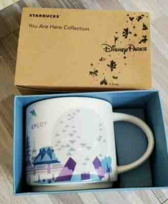 You are here Starbucks Disney Epcot PURPLE monorail stripe mug NIB retired - Sold on eBay Apr 18, 2022 for $300.00