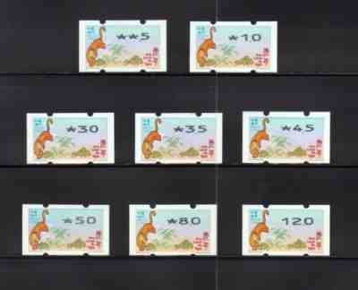 China Macau 2022 ATM NAGLER KLUSSEN Label New Year of TIGER Zodiac stamps è?? æ¨?ç±¤ - Sold on eBay Feb 8, 2023 for $79.99
