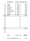 Private Listing -  a5642_1 - Sold on eBay August 13th, 2024 for $220.04