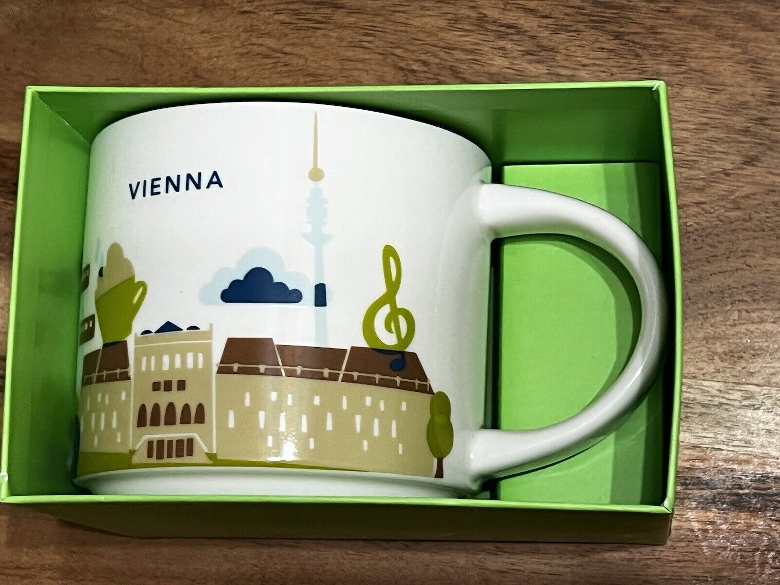Starbucks VIENNA Austria  YOU ARE HERE  Collection Mug  Brand New Discontinued - Sold on eBay March 1st, 2025 for $84.99
