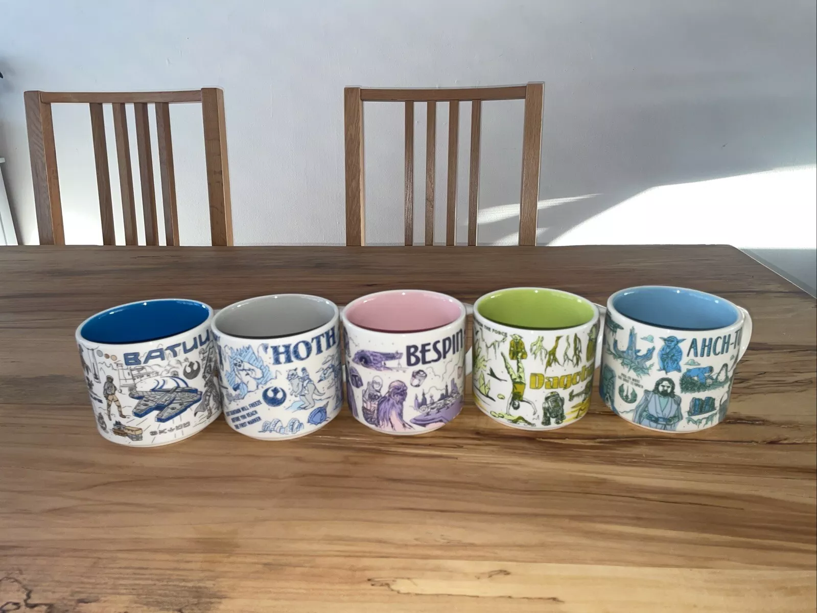 Star Wars Starbucks Been There Mugs - Sold on eBay May 9th, 2025 for $300.00