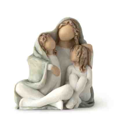 Exclusive Cozy Figure 28111 Close Together, We Three Free Shipping